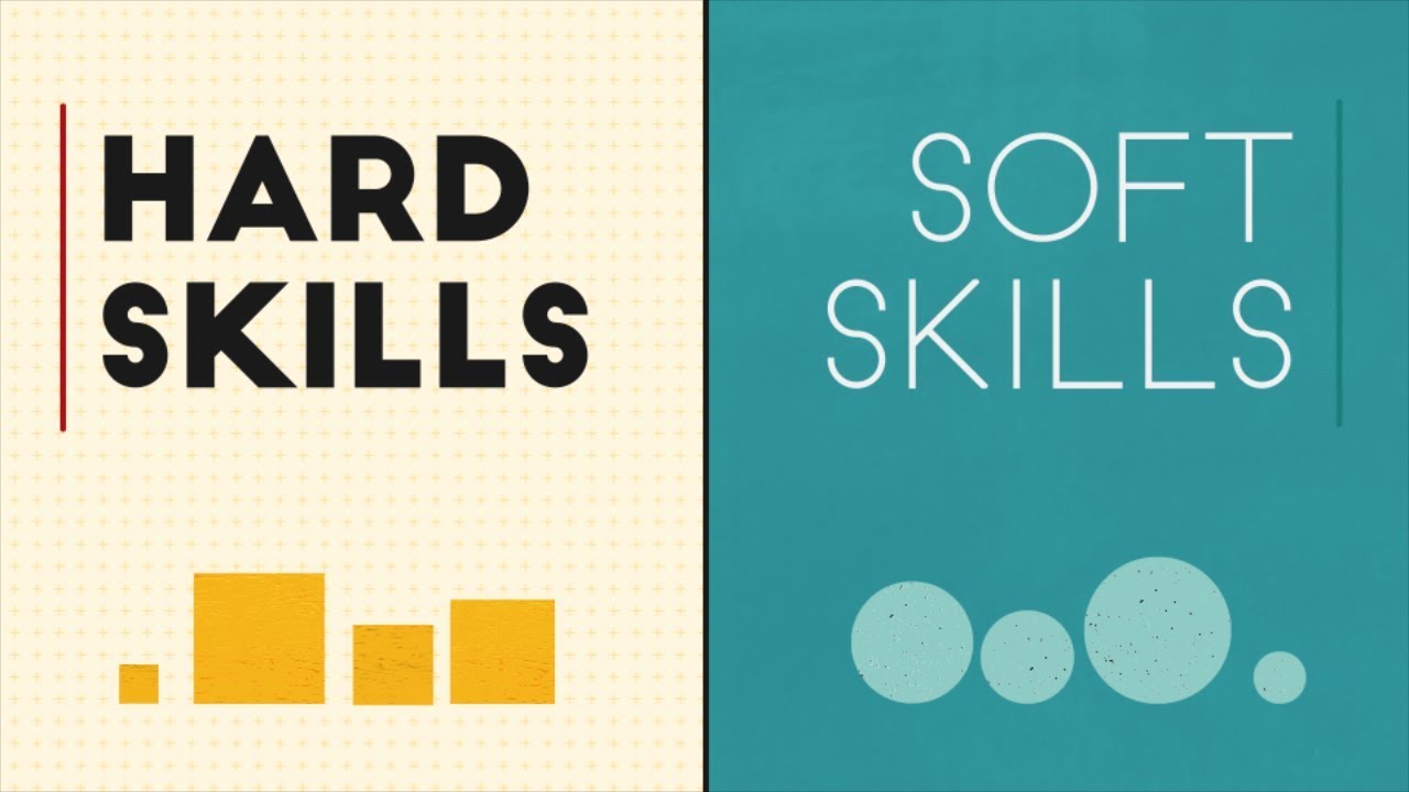 A importância das Soft Skills no ambiente de trabalho.